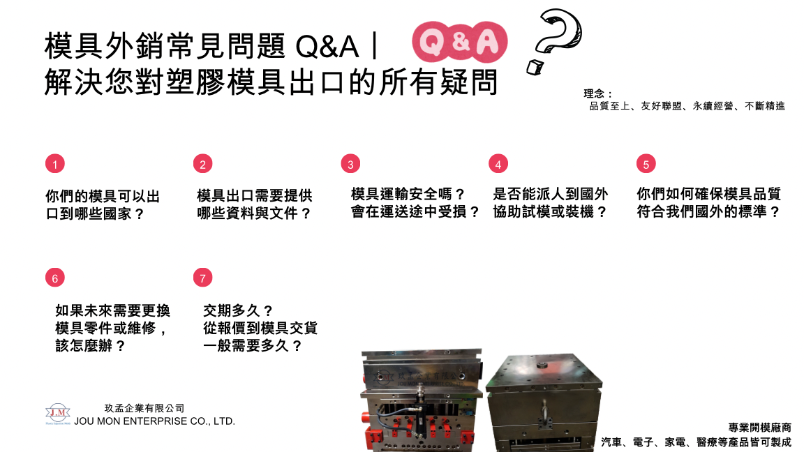 模具外銷常見問題 Q&A|解決您對塑膠模具出口的所有疑問